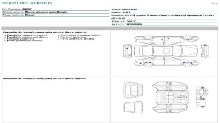 Audi Q3 Sportback 40 2.0 tdi s-line  interno esterno quattro 190cv s-tr  89257 km, 18/05/2020.      Prezzo 24.900
